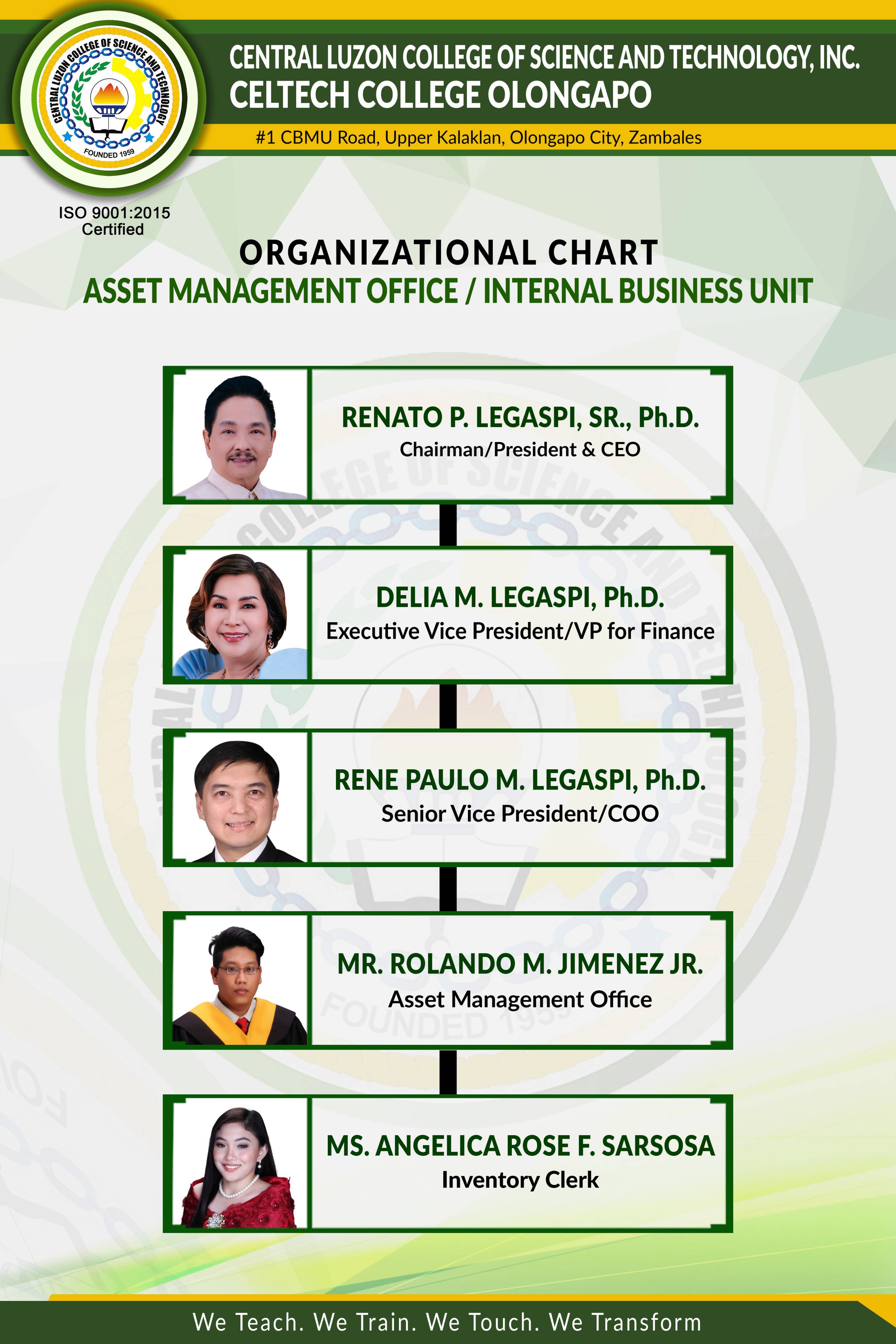 Asset Management
