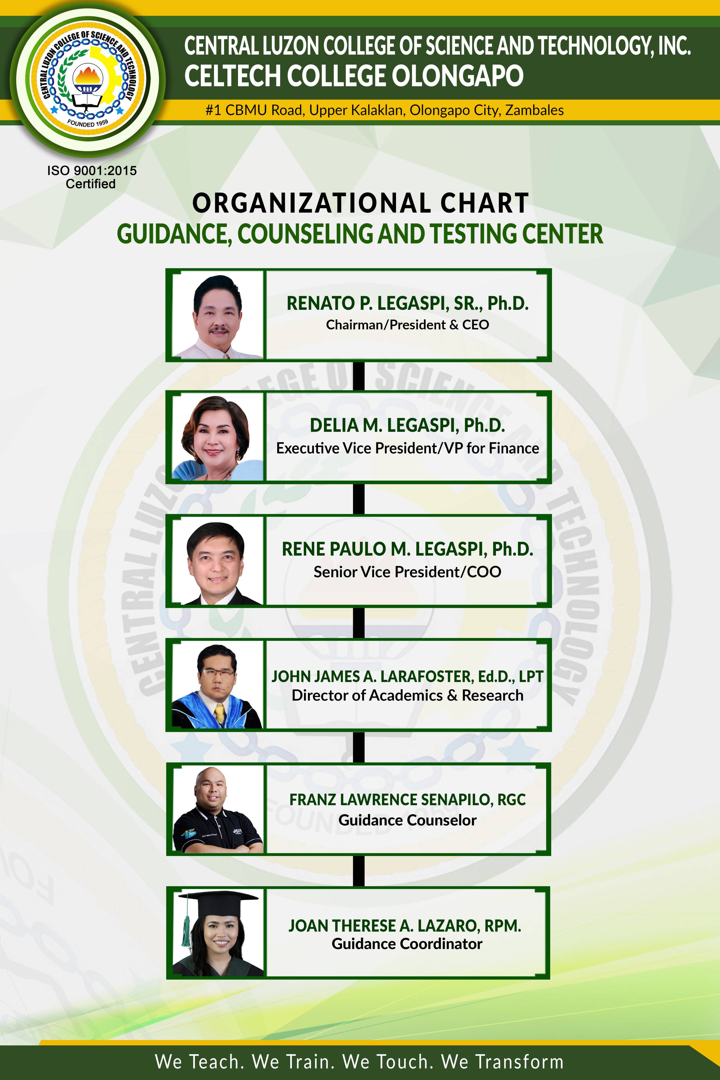 Guidance, Counseling & Testing Center