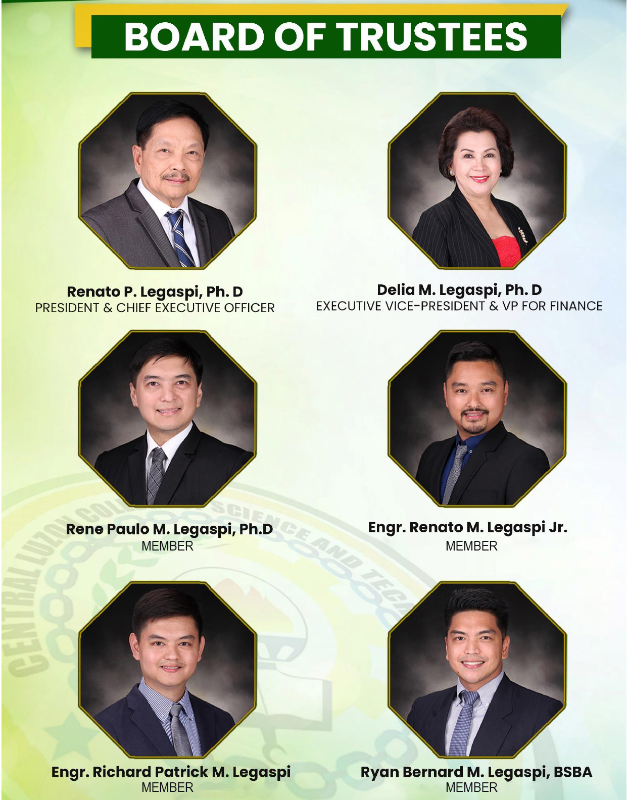 Board of Trustees
